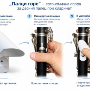 Палци горе: как науката помага на музикантите да свирят без болка